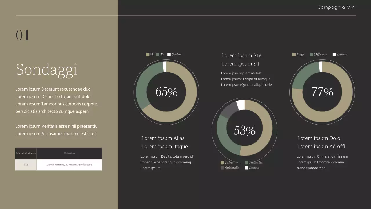 Una fiera sentimentale fatta a mano in verde oliva e beige