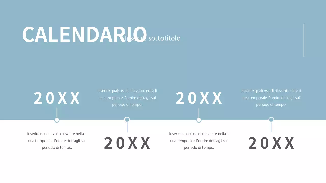 Presentazioni concise