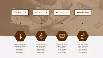 Infografiche aziendali in tonalità marrone Grandi progetti Fasi del progetto Business