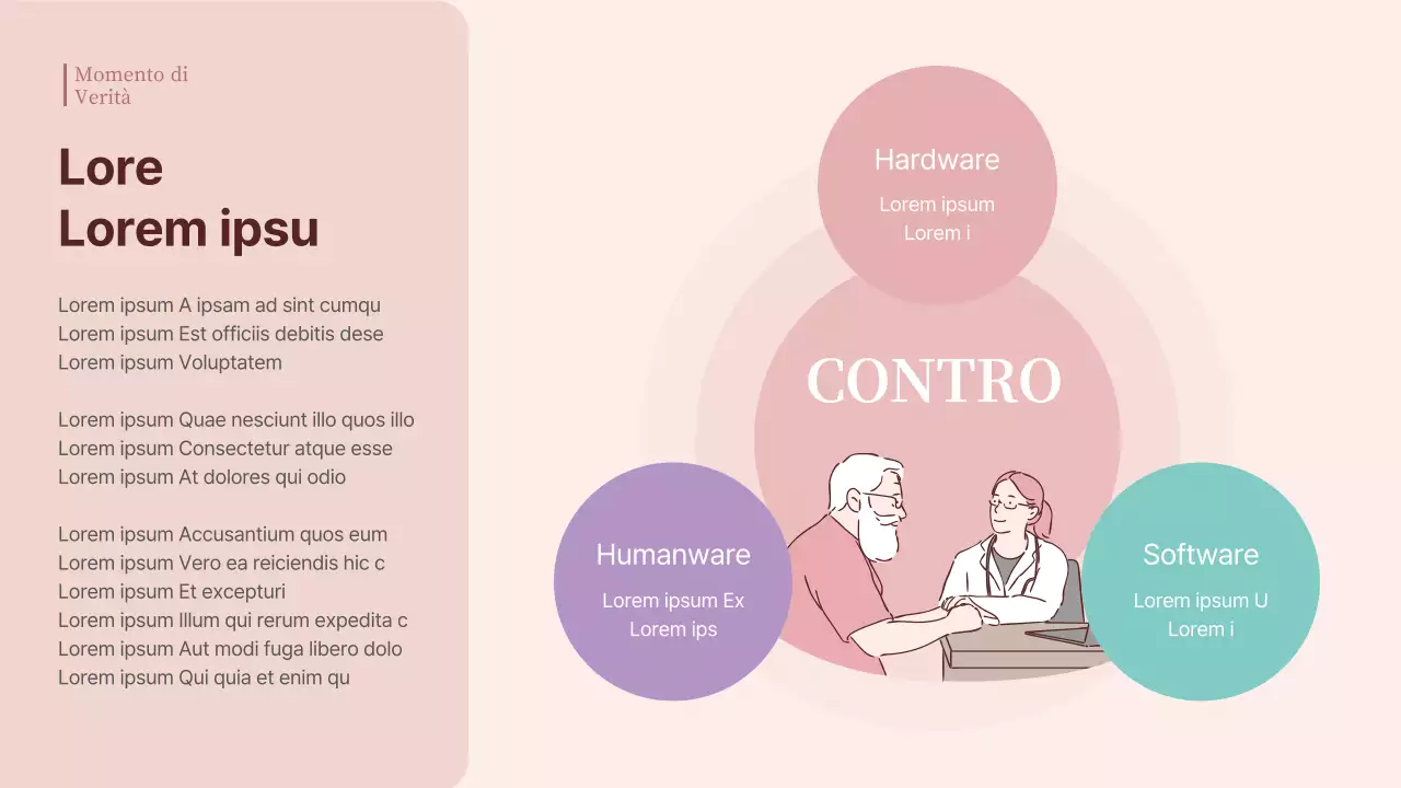 Manuale di formazione alla gentilezza dell'ospedale CS in colori rosa pastello