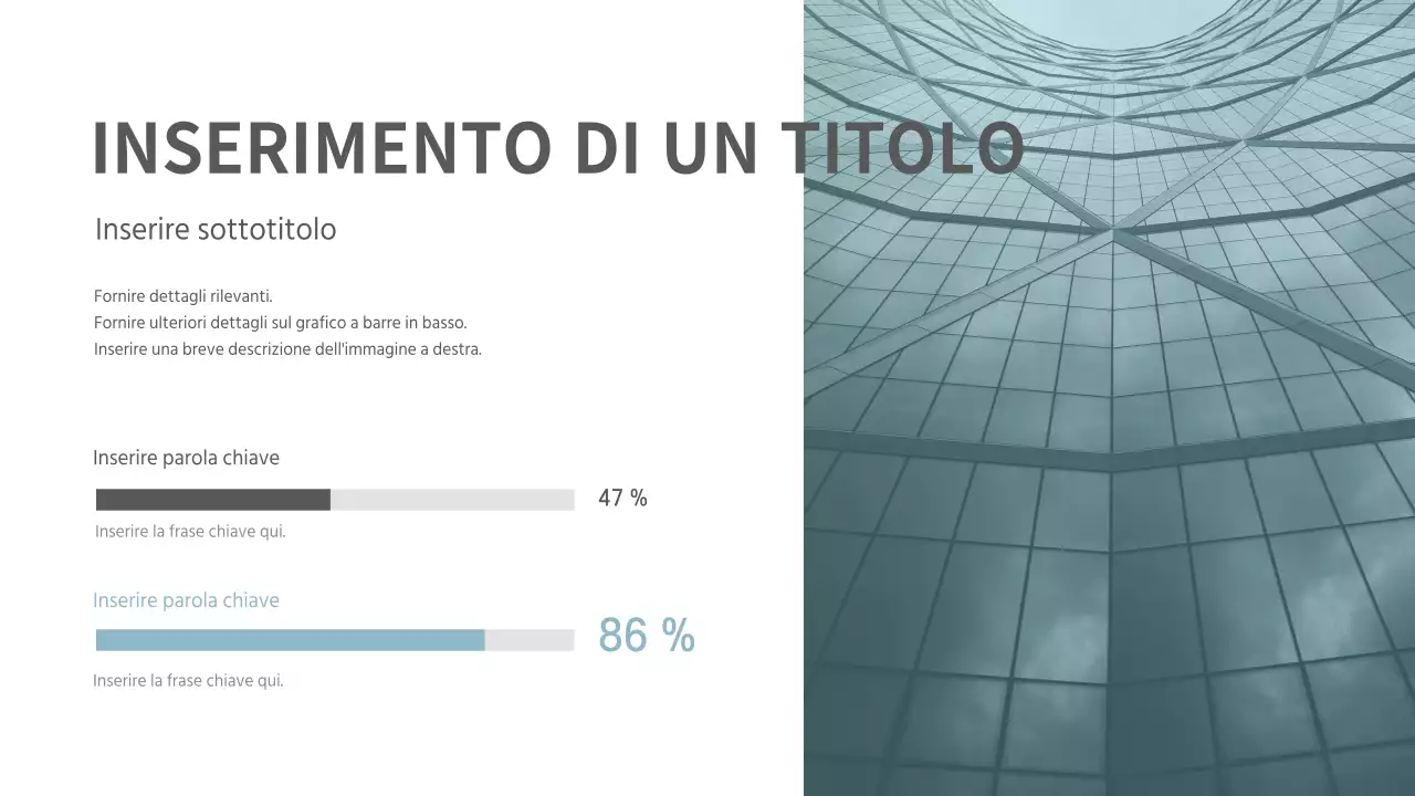 Presentazioni concise