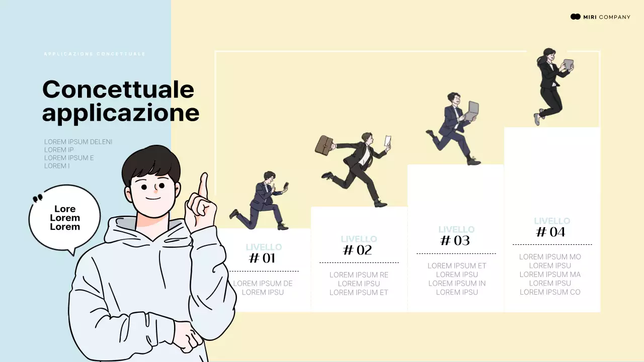 Presentazione introduttiva con un elemento umano che punta su uno spazio azzurro e giallo