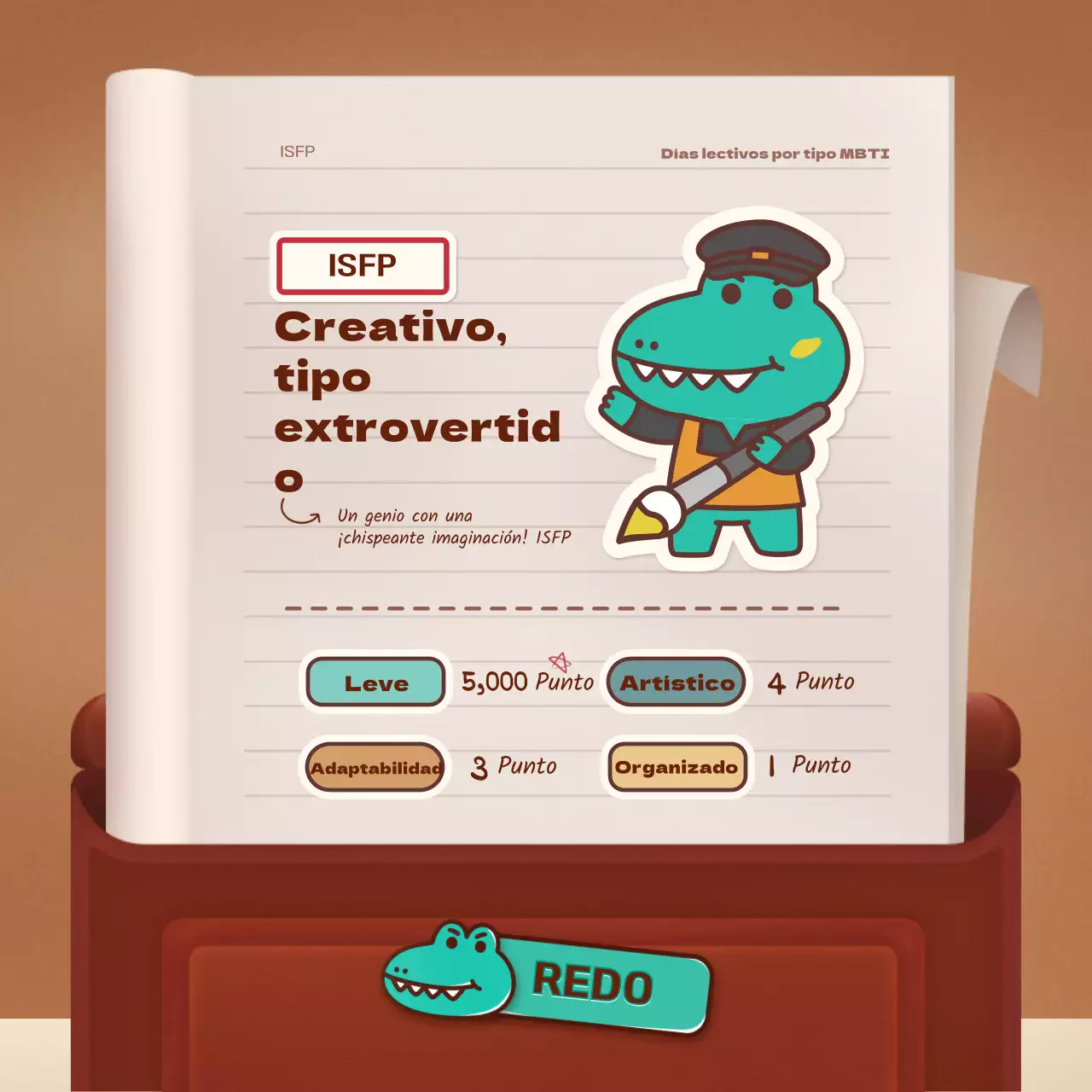 Pruebas de maquetas de concepto de mochila escolar retro marrón y verde