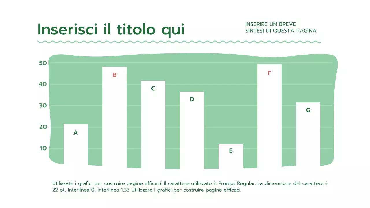 Una presentazione verde fresca e arrotondata della psicologia