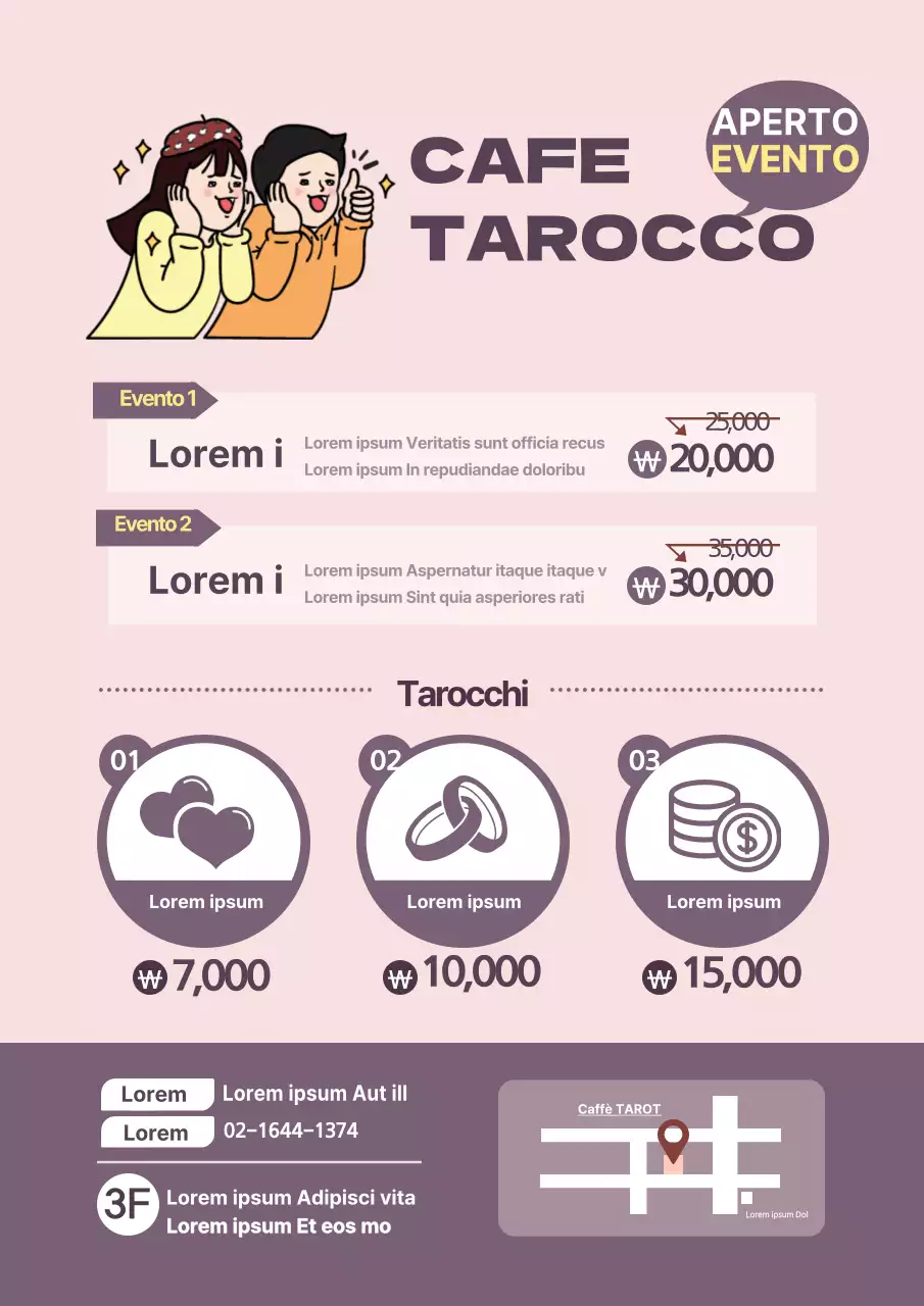 Lettura dei tarocchi