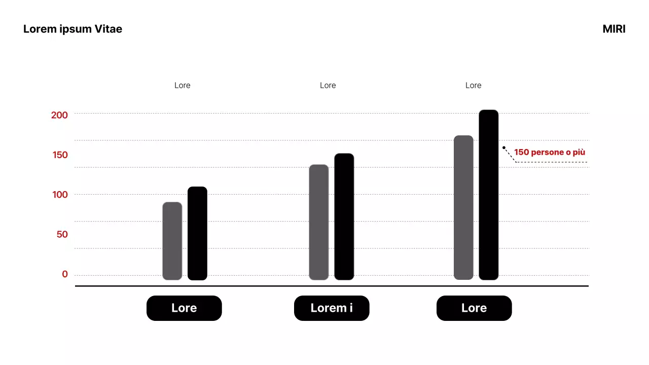 Materiale per riunioni di studio di marketing semplice e in bianco e nero