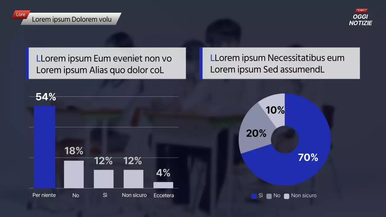 La scuola discute la tendenza del blu e del nero Notizie