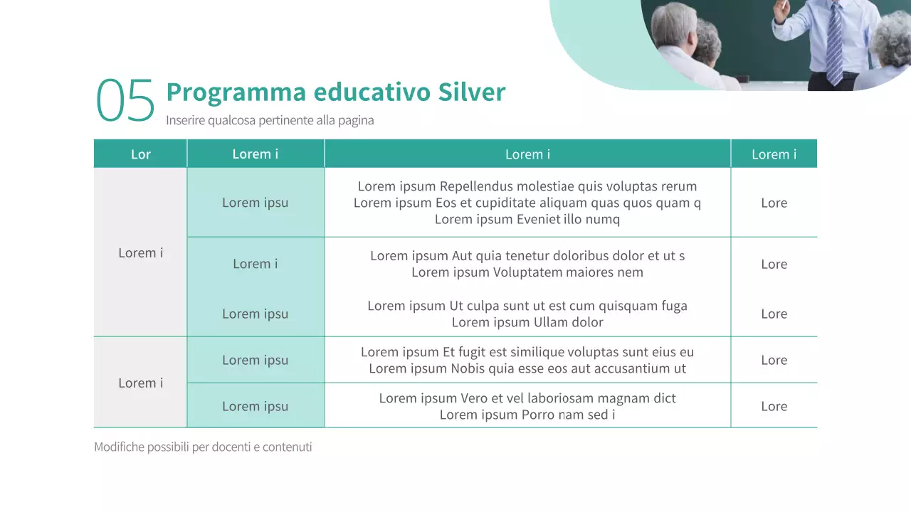 Proposta per un corso di benessere verde e ordinato