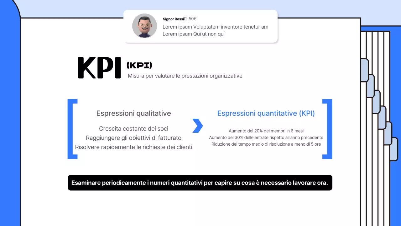 Guida al semplice dizionario dei termini di lavoro Blue's