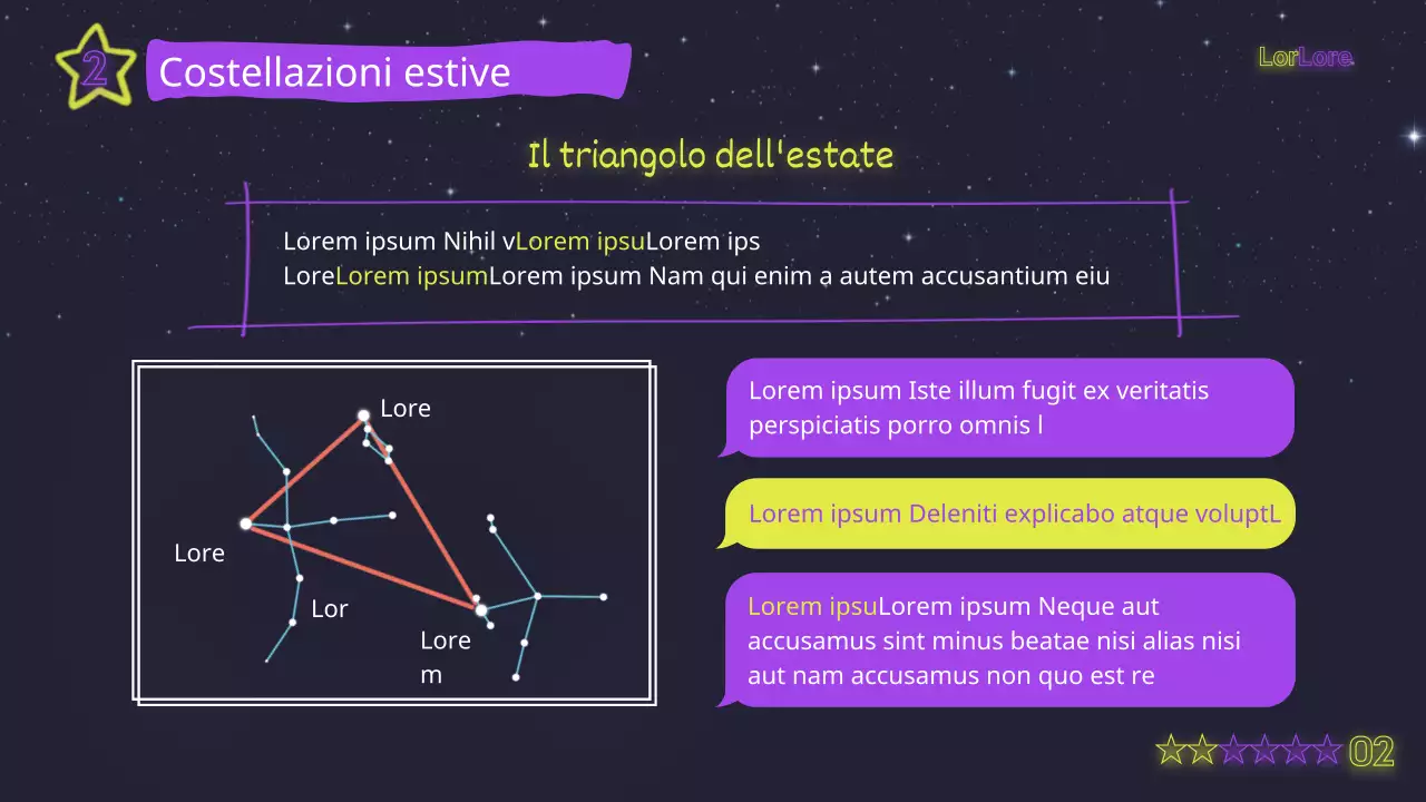Materiale didattico mistico giallo neon e viola