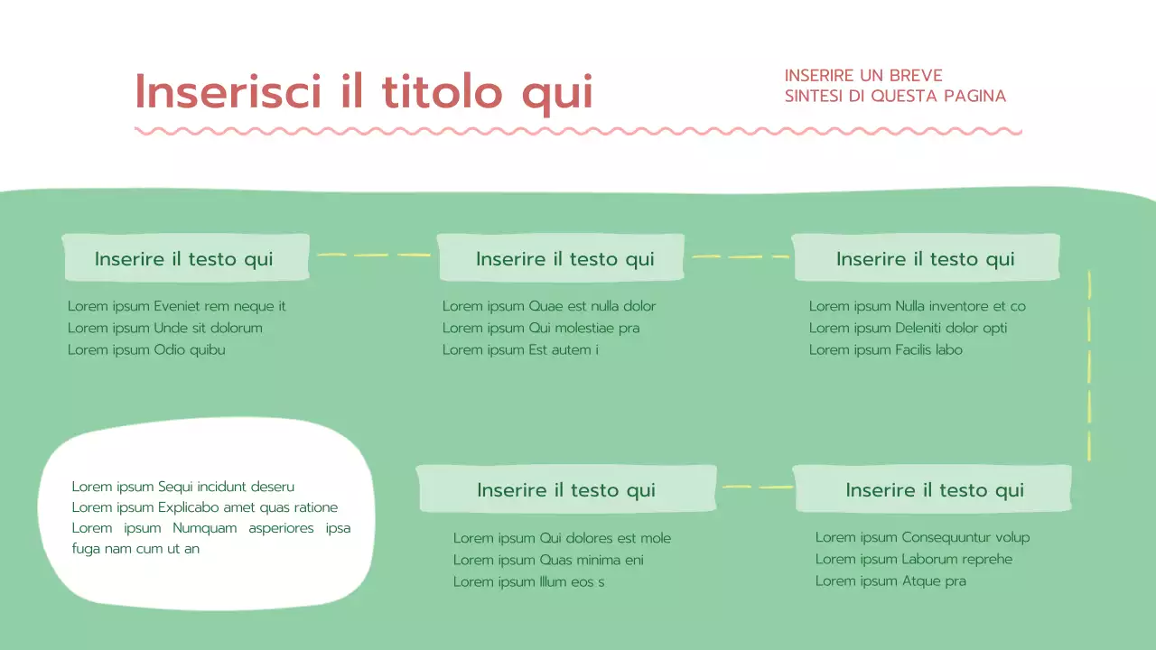Una presentazione verde fresca e arrotondata della psicologia
