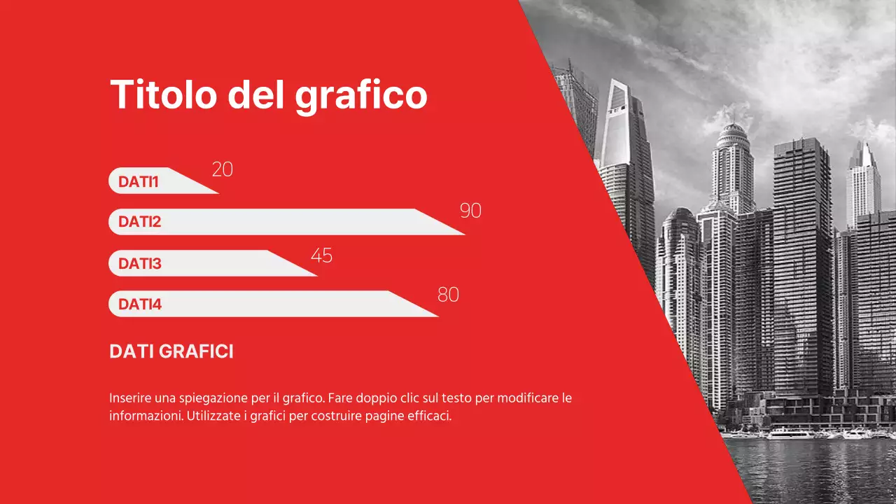 Presentazione di relazioni aziendali