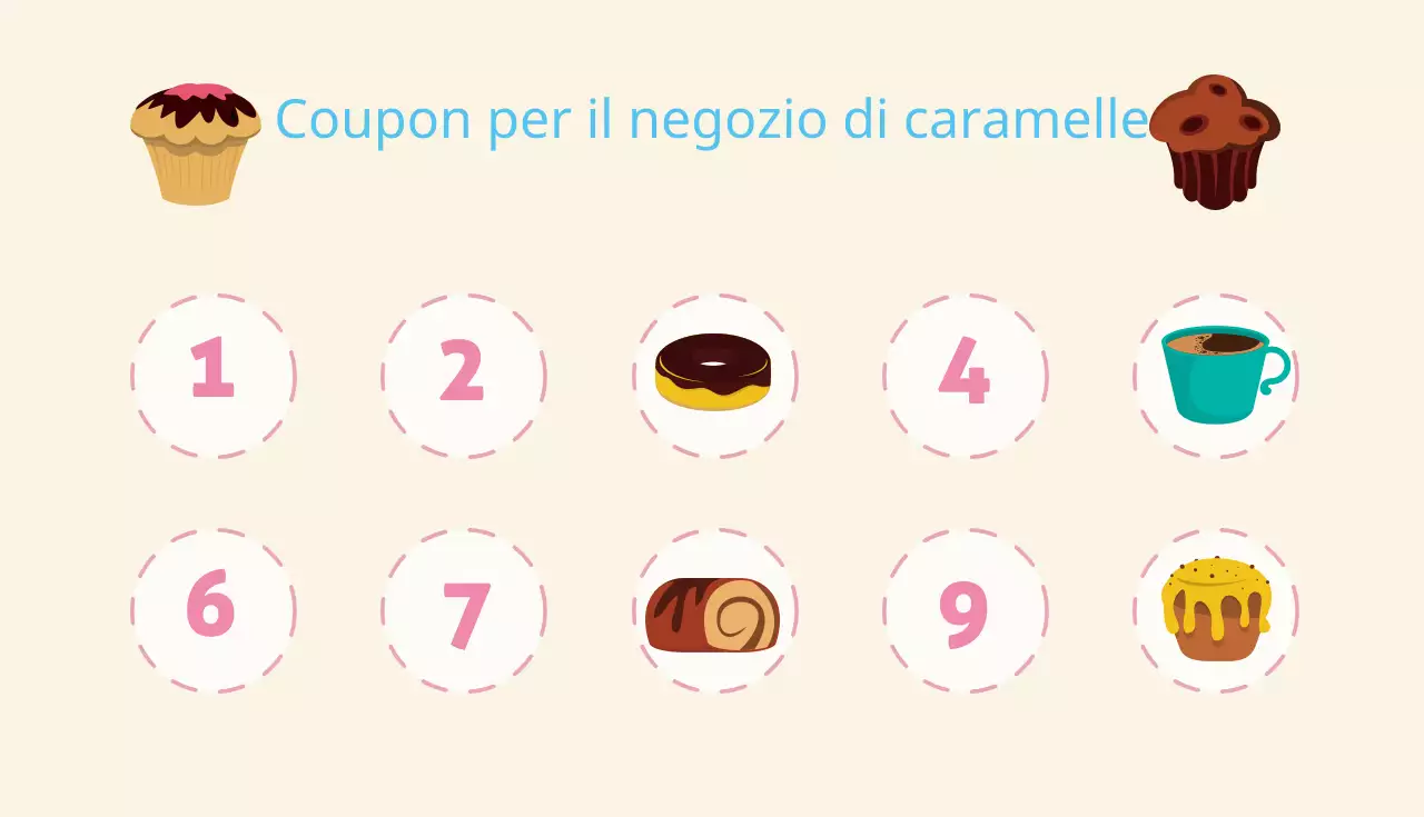 Negozi di caramelle