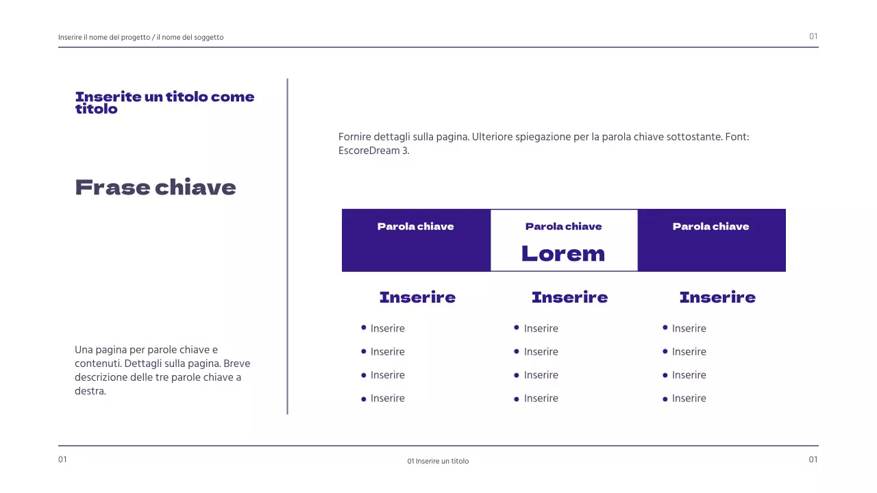 Presentazioni guidate