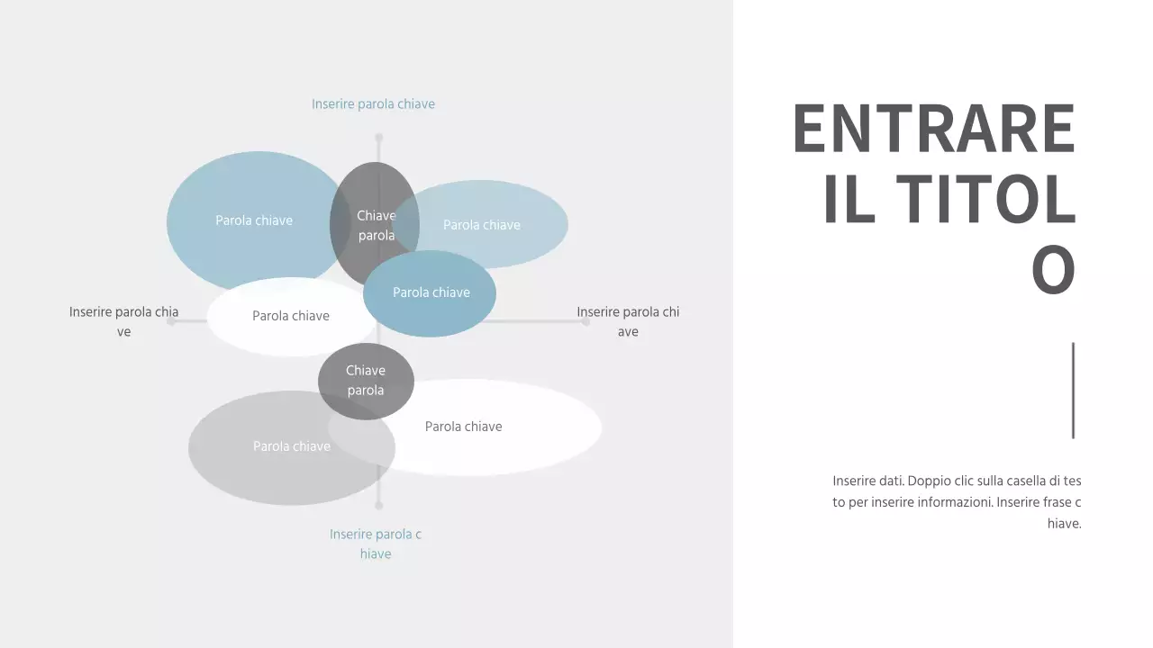 Presentazioni concise