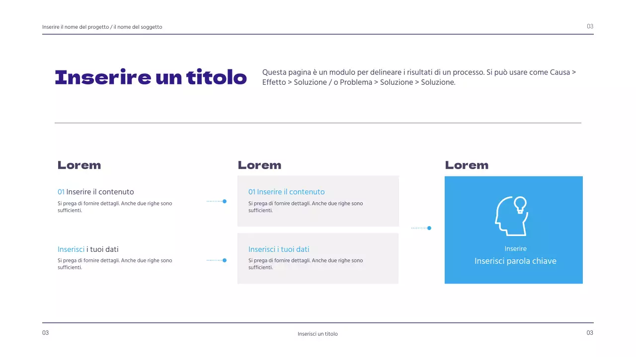 Presentazioni guidate