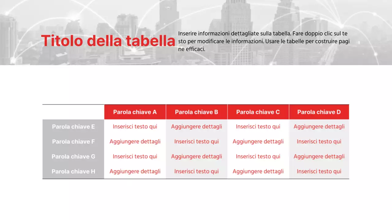 Presentazione di relazioni aziendali