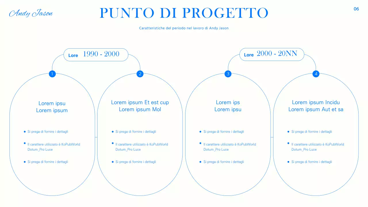 Ritratto di tendenza in blu, bianco e nero