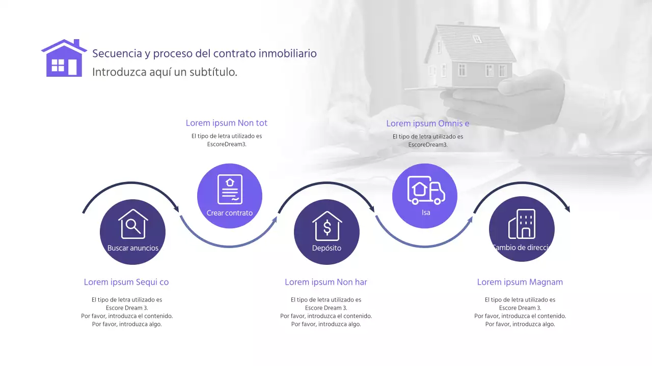 Indigo Violet Contrato de compraventa de bienes inmuebles Secuencia y procedimiento Mapa de ruta Infografía Empresarial