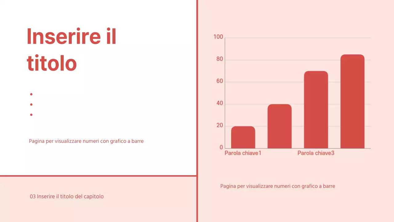 Presentazione del cuore