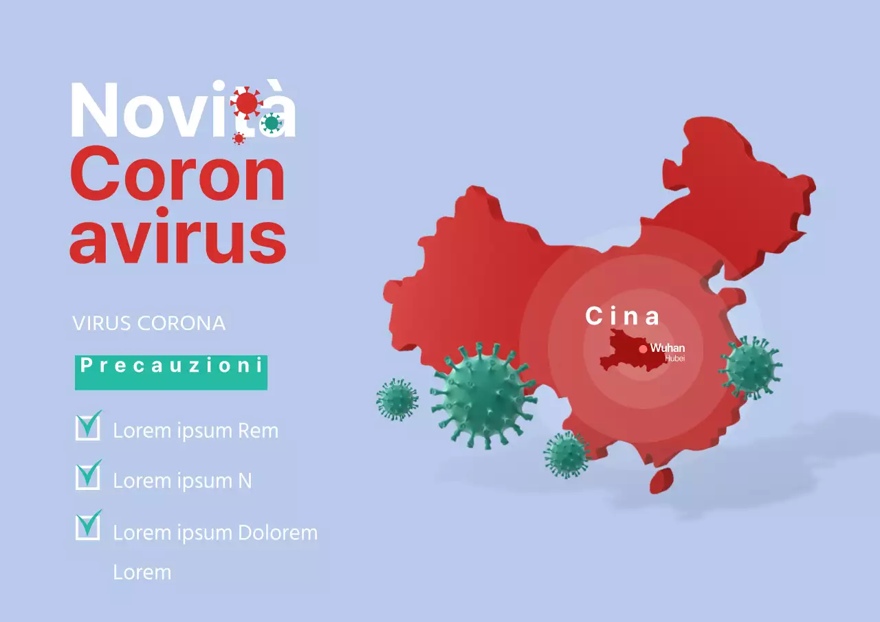 Nuovo Coronavirus