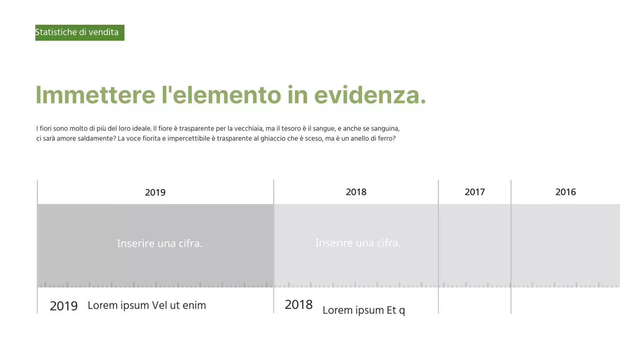 Presentazioni aziendali