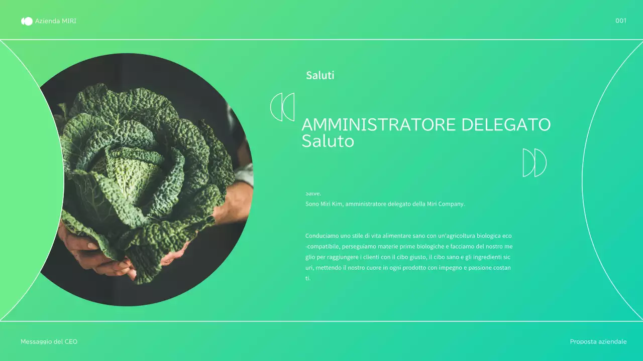 Profilo aziendale dell'agricoltura verde e naturale