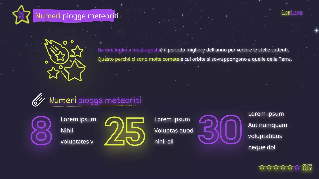 Materiale didattico mistico giallo neon e viola