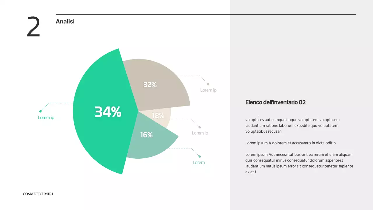 Piano di promozione dei cosmetici puliti a gradiente verde e beige