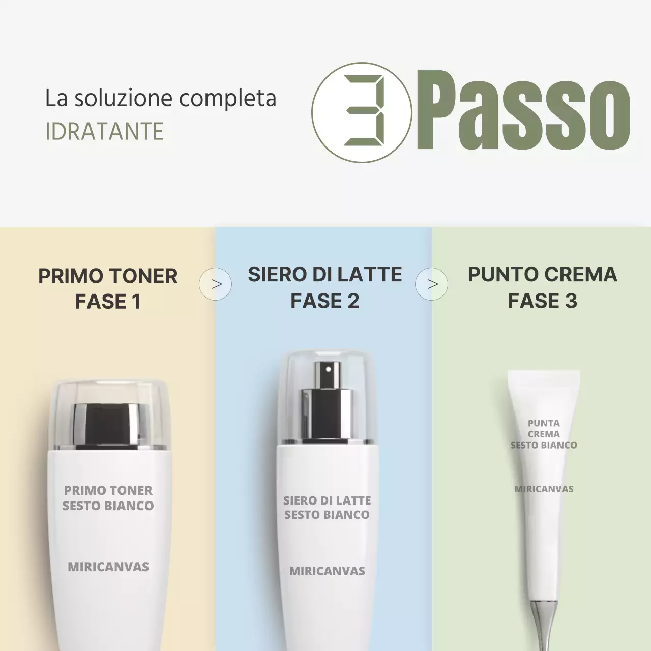 La nutrizione in tre fasi