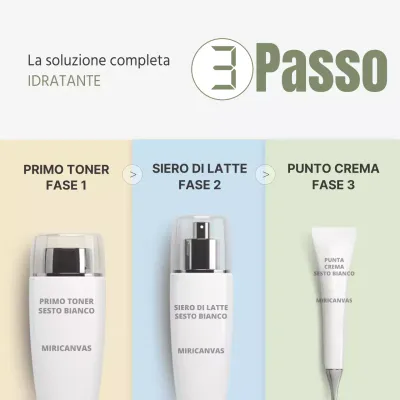 La nutrizione in tre fasi