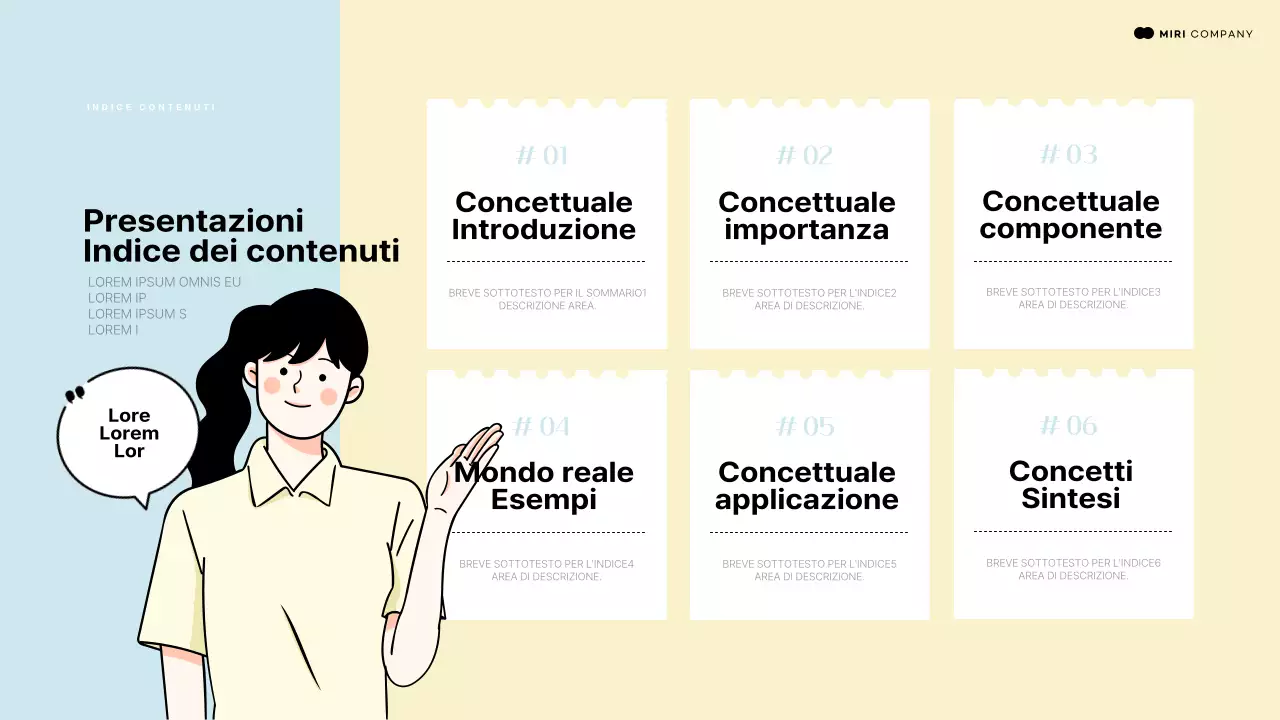 Presentazione introduttiva con un elemento umano che punta su uno spazio azzurro e giallo