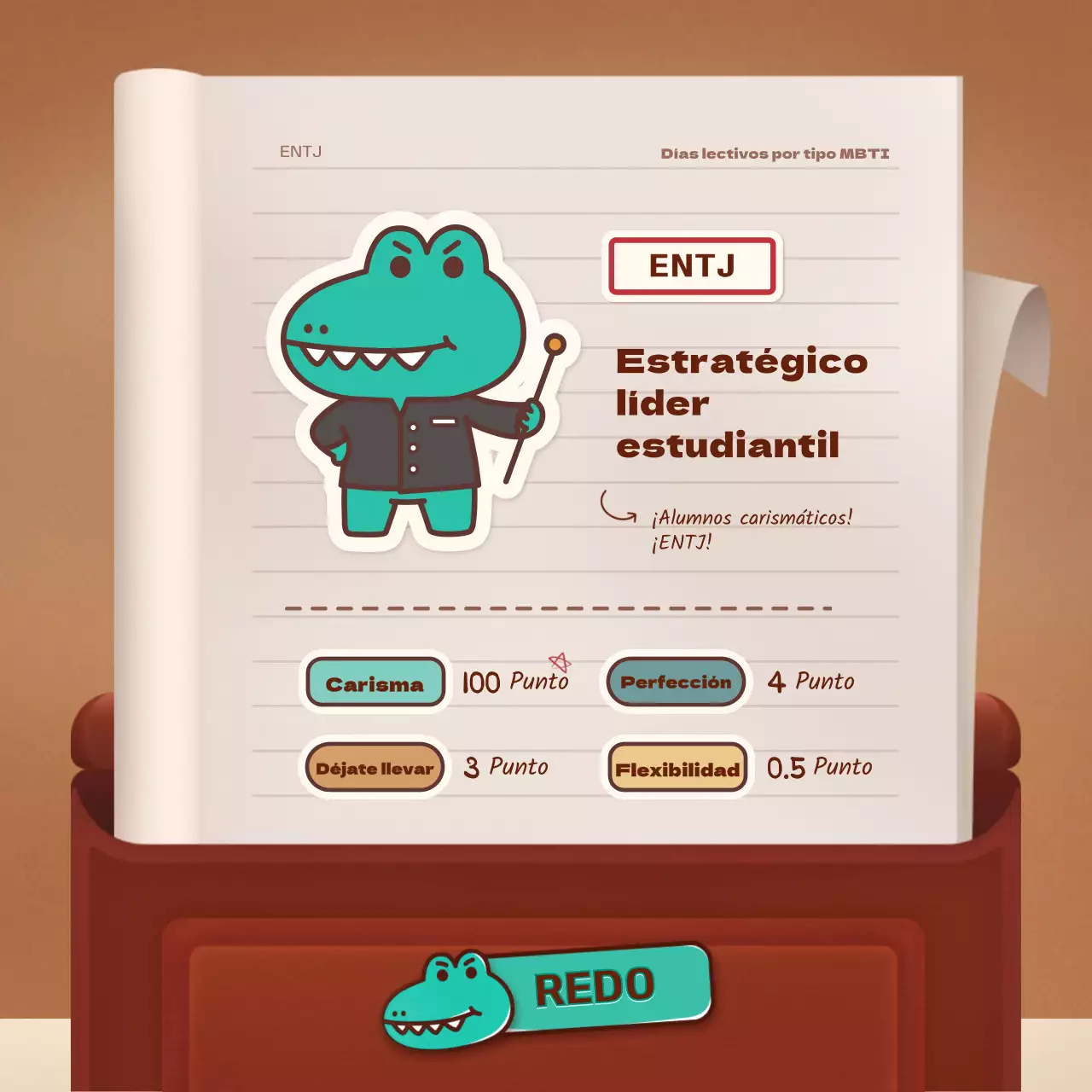 Pruebas de maquetas de concepto de mochila escolar retro marrón y verde