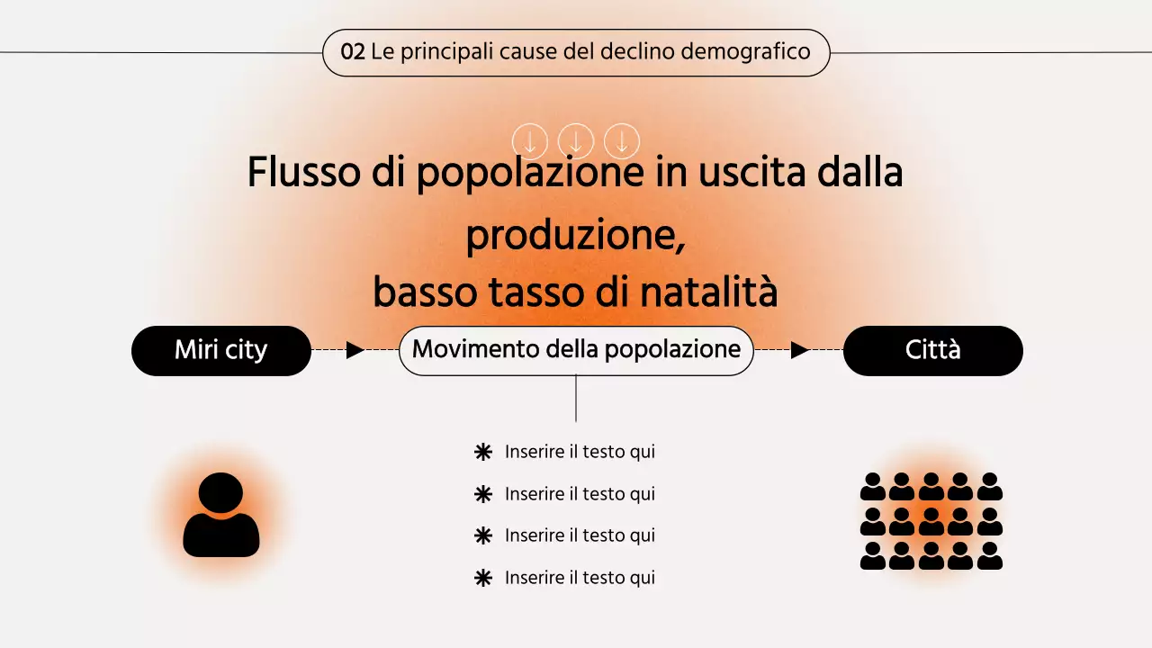 Presentazione del seminario sul gradiente arancione