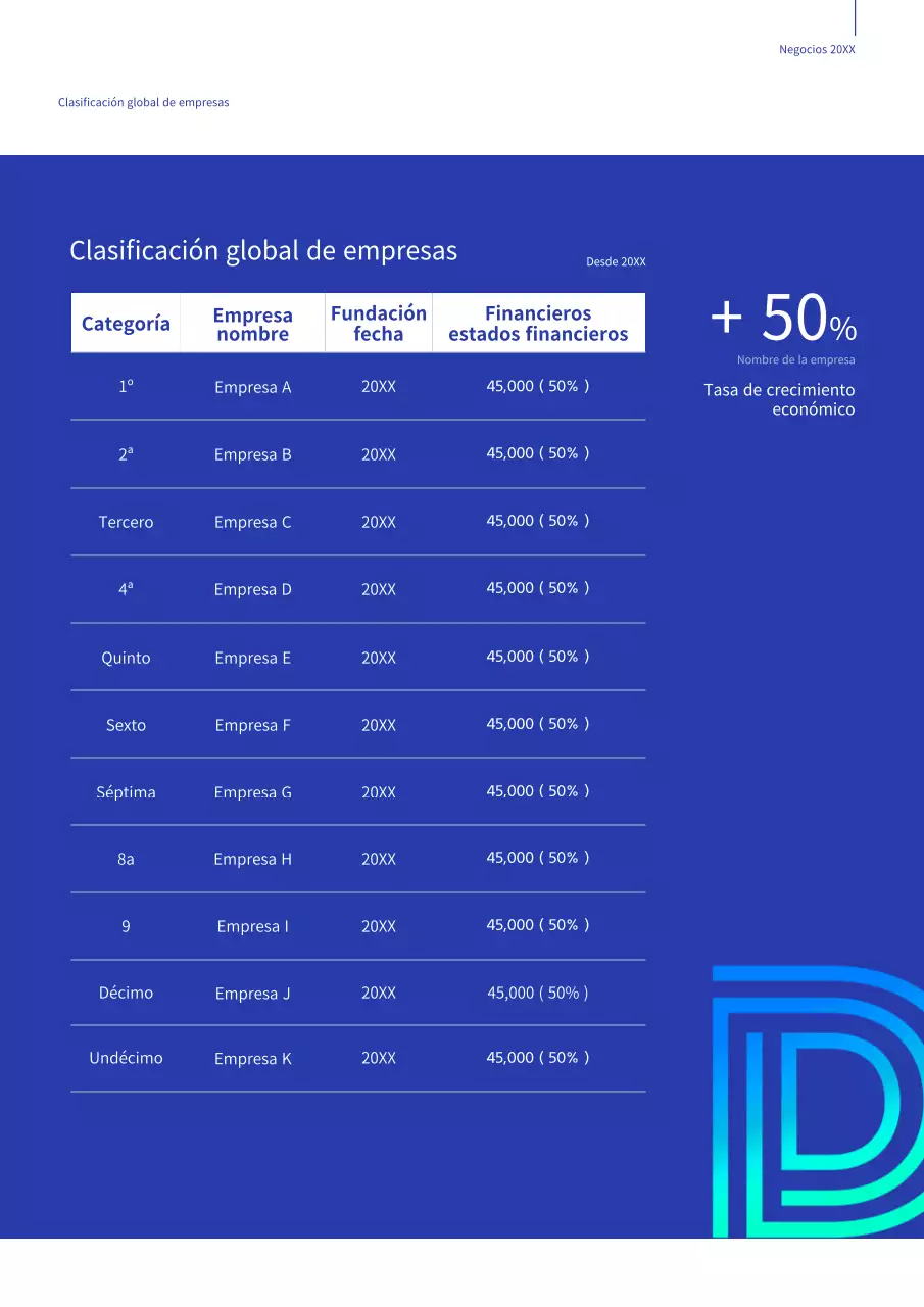 Blue Business Global About Us Theme (Documento corporativo vertical)