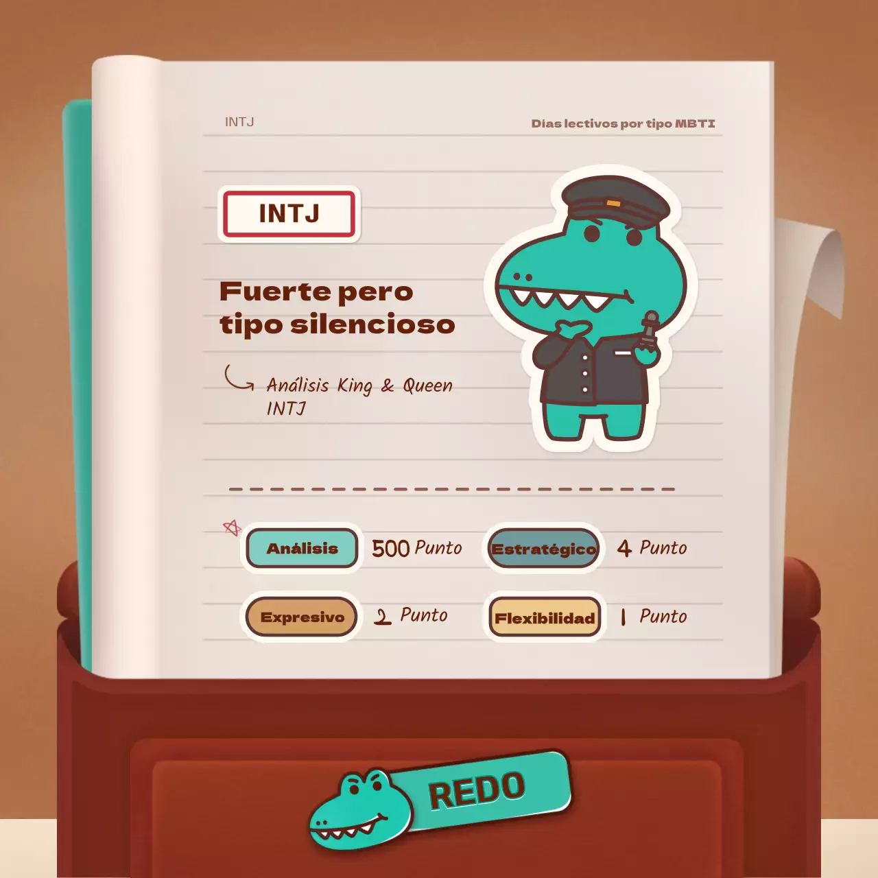 Pruebas de maquetas de concepto de mochila escolar retro marrón y verde