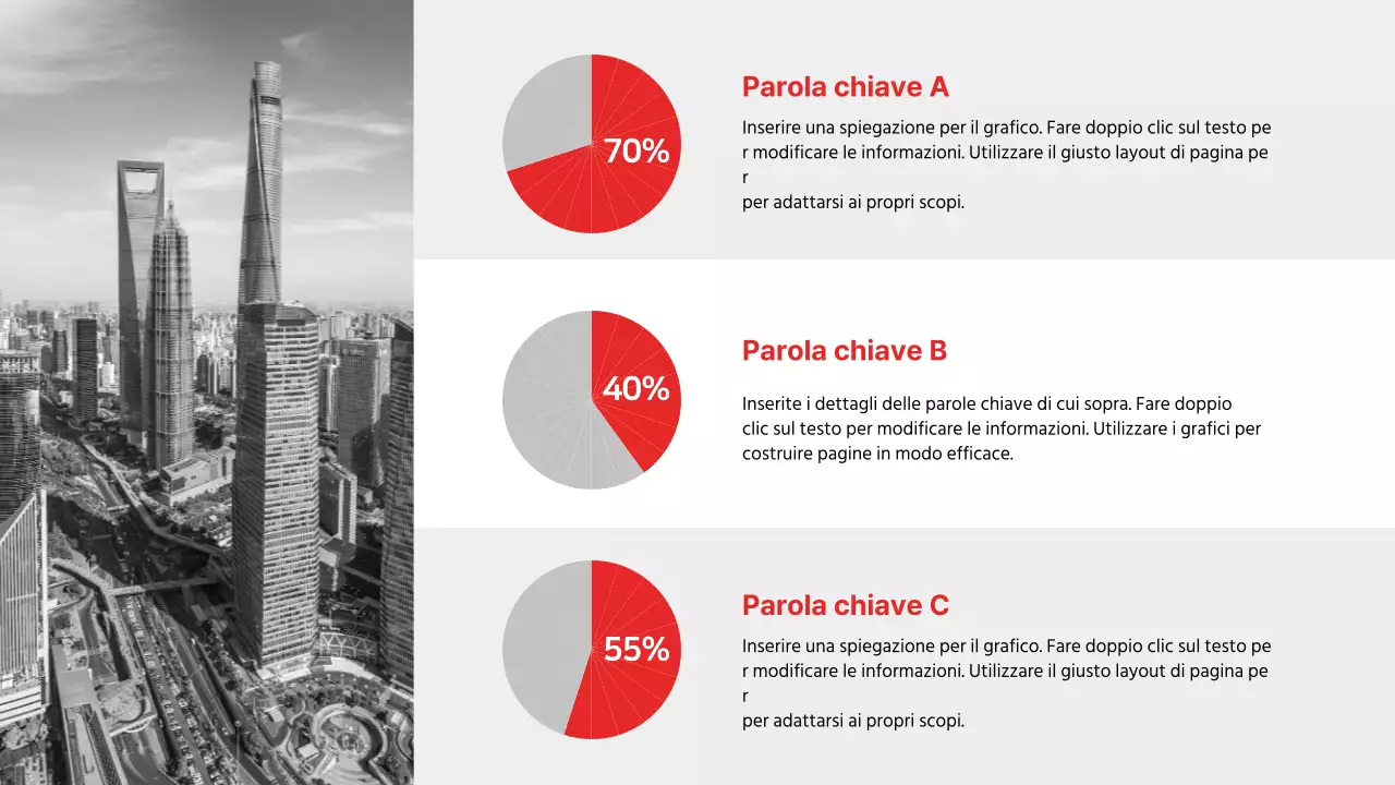 Presentazione di relazioni aziendali