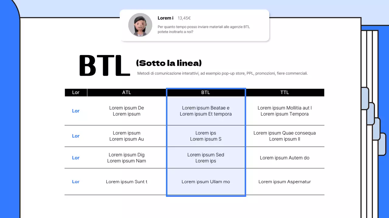 Guida al semplice dizionario dei termini di lavoro Blue's