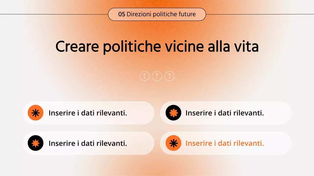 Presentazione del seminario sul gradiente arancione