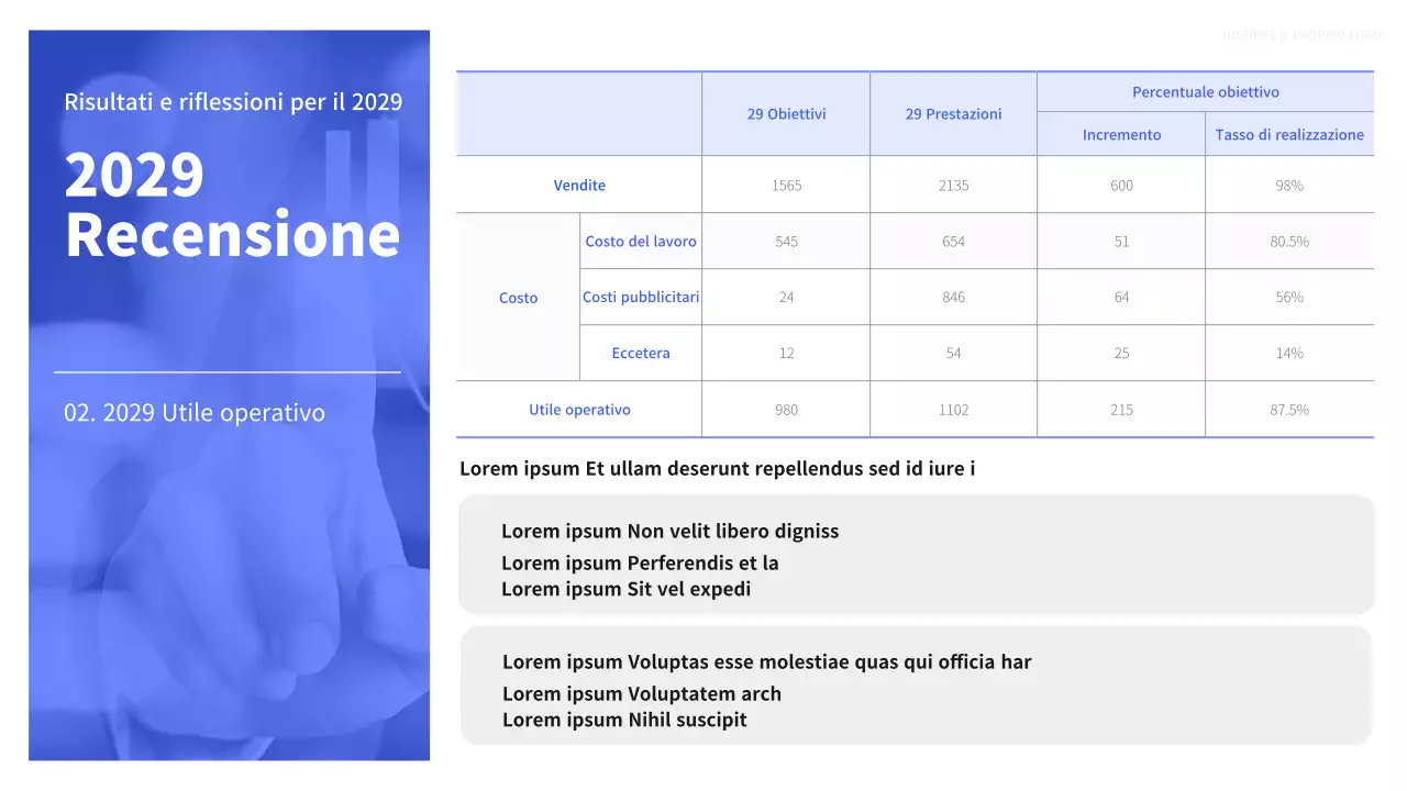 Piano aziendale di Bluetone IT