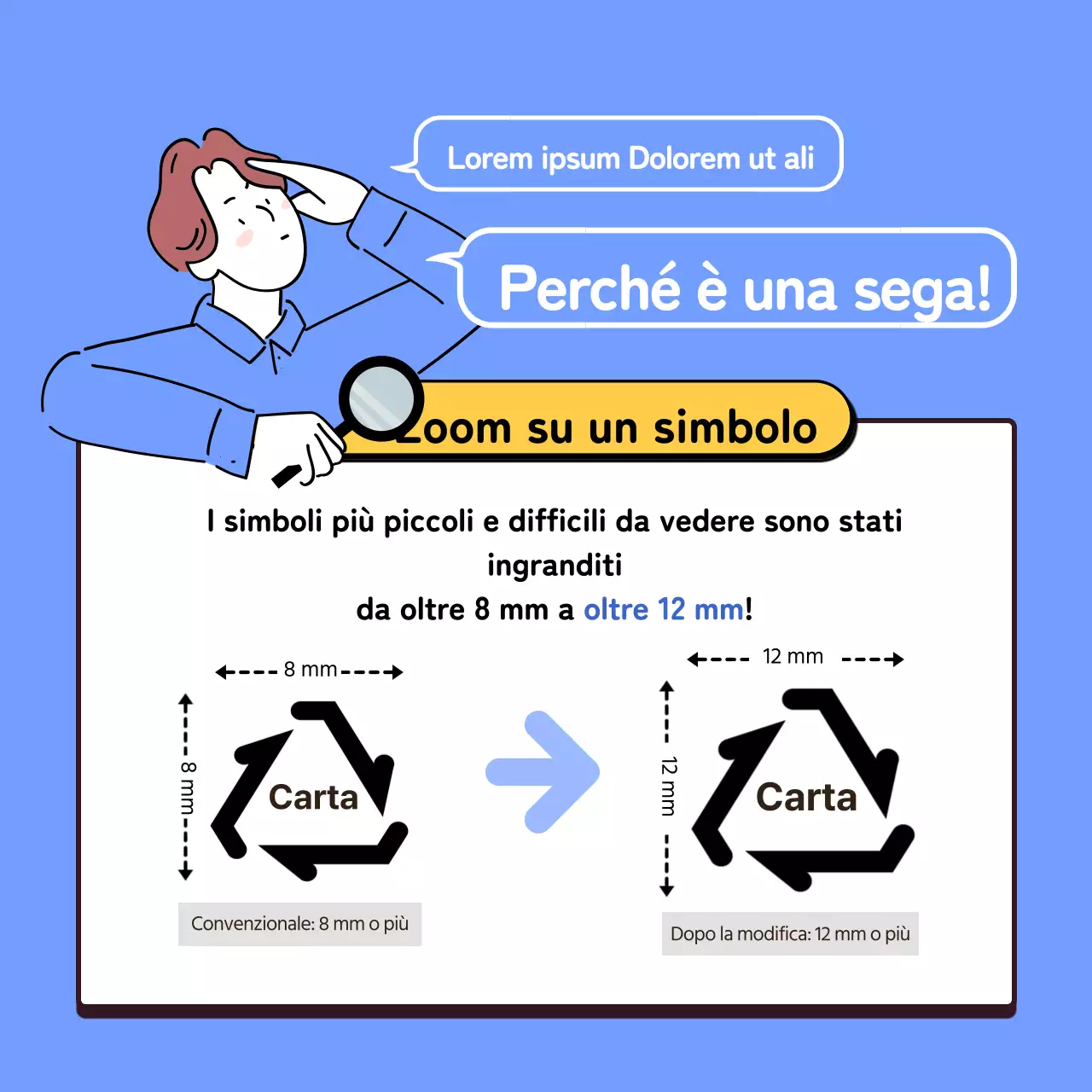 Una semplice guida al riciclaggio in blu