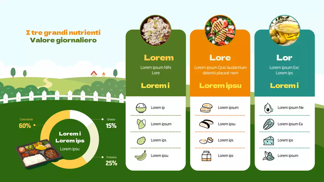 Guida all'assunzione giornaliera di nutrienti con illustrazioni evidenziate in verde - copia - copia