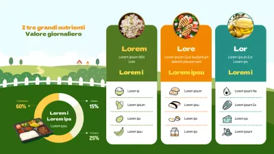 Guida all'assunzione giornaliera di nutrienti con illustrazioni evidenziate in verde - copia - copia