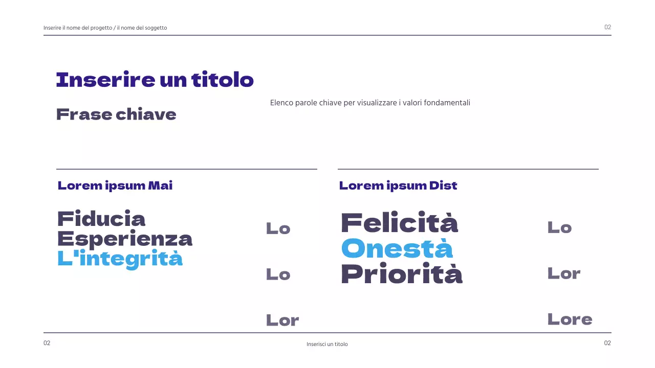 Presentazioni guidate