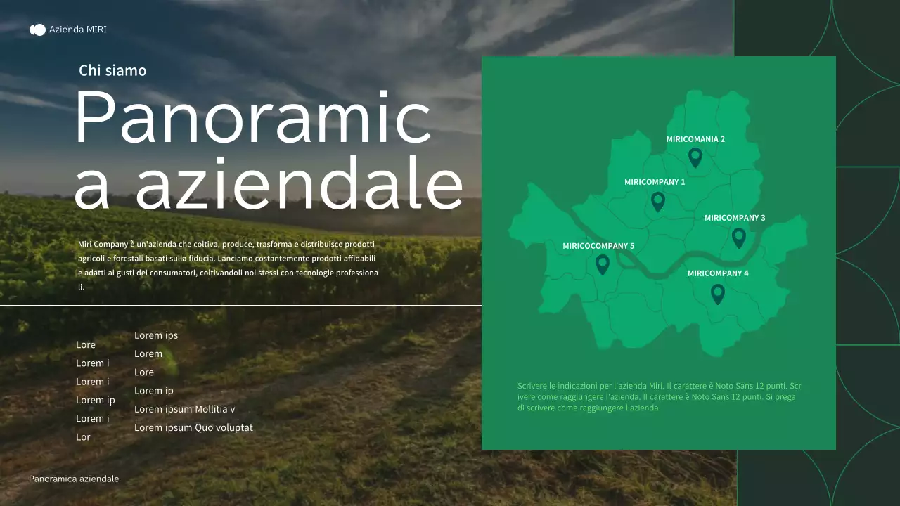 Profilo aziendale dell'agricoltura verde e naturale