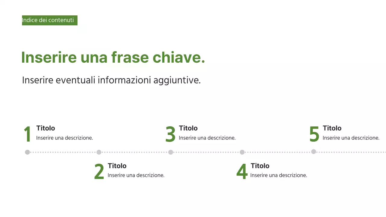 Presentazioni aziendali