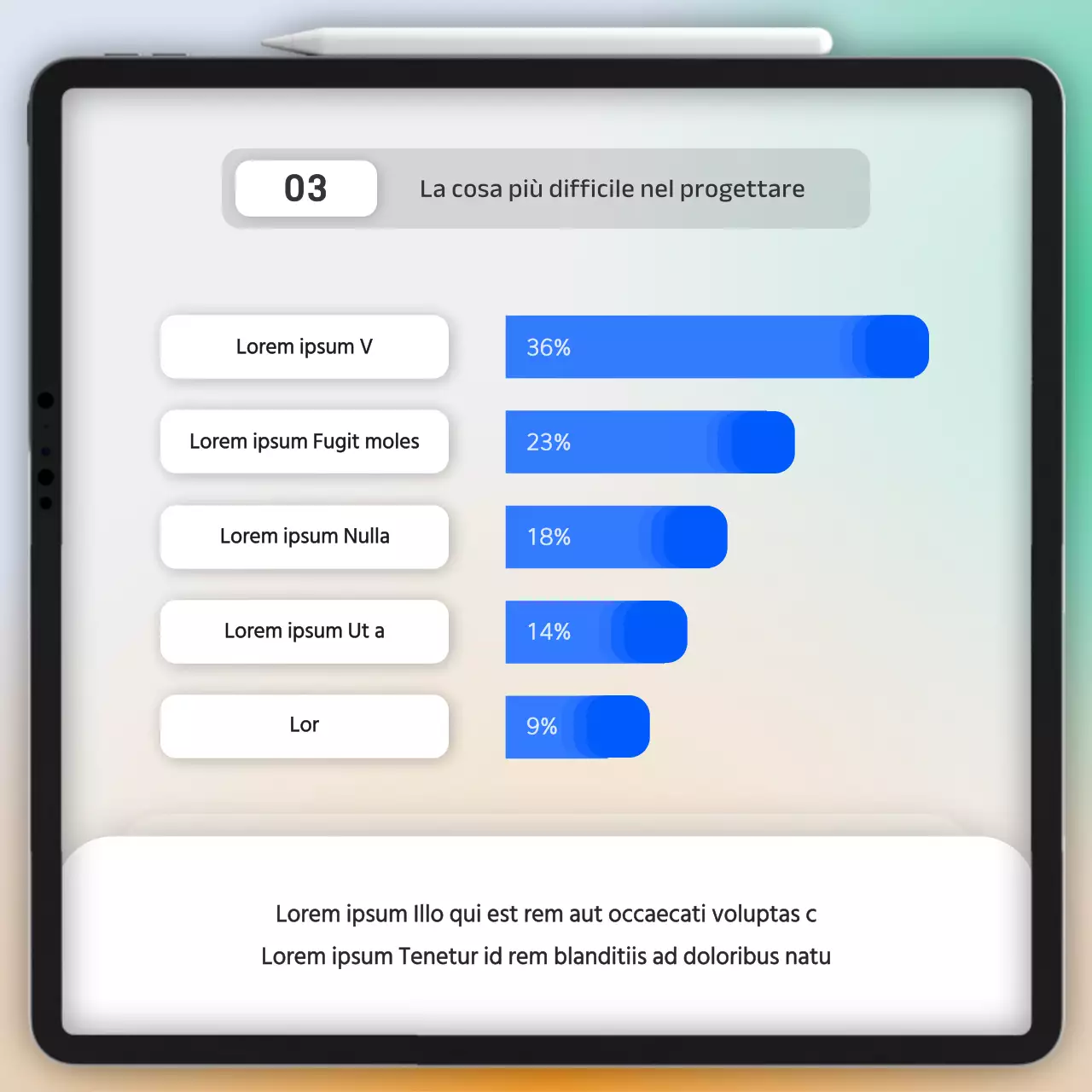 Relazione sui risultati del sondaggio sul concetto di UI gradiente