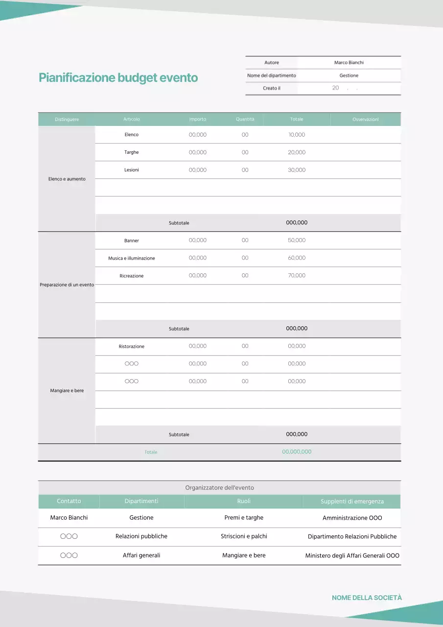 Modello di pianificazione del budget per eventi in grigio e menta
