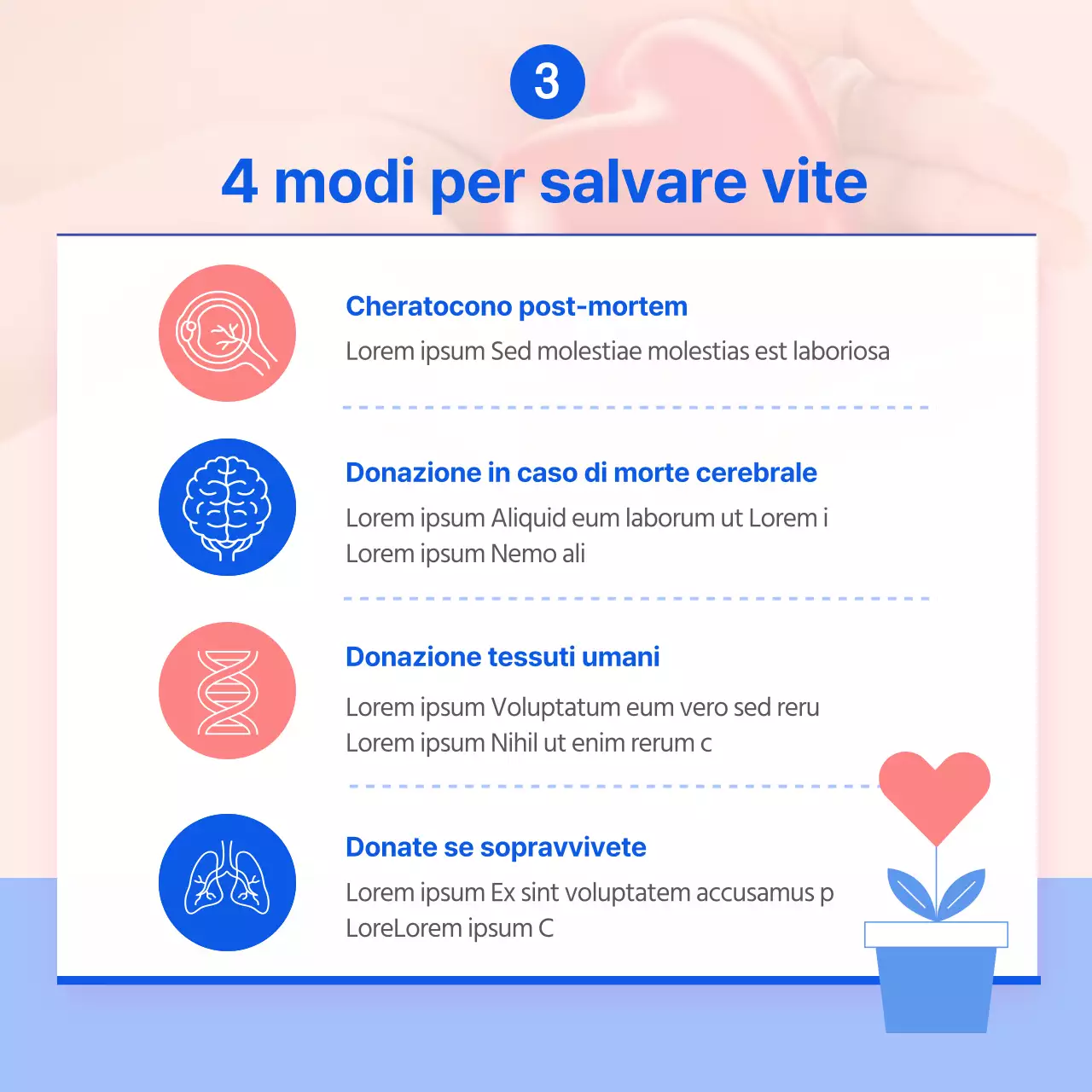Giornata della donazione di organi Campagna per la donazione di organi La donazione di organi, il bellissimo dono di una seconda vita.
