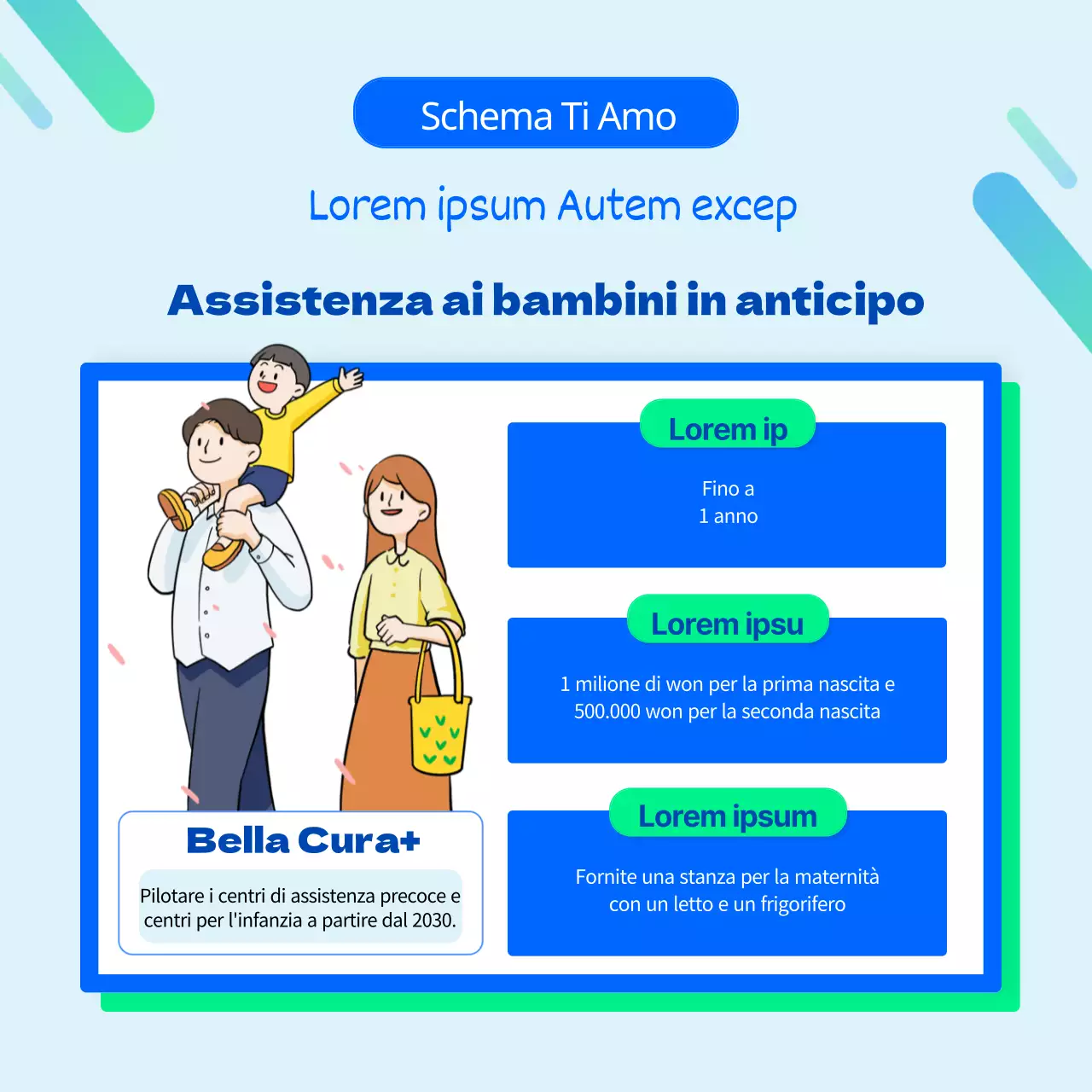 Introduzione di un programma di benefit per i dipendenti di colore blu e verde (CardNews)